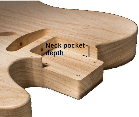 neck pocket depth